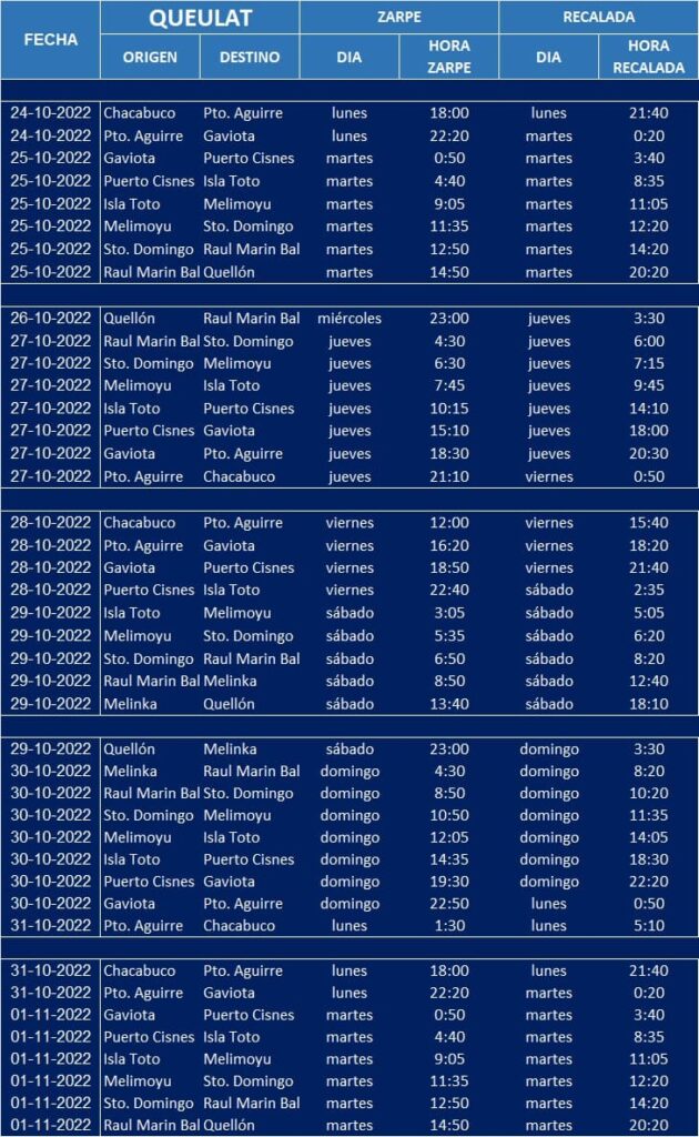 Itinerario Queulat 24-10