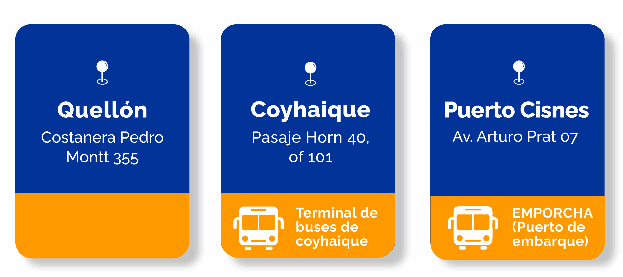 Agencias y puntos de salida: Quellón, Coyhaique y Puerto Cisnes